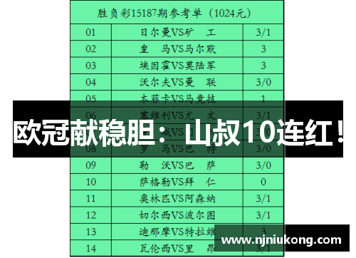 欧冠献稳胆：山叔10连红！